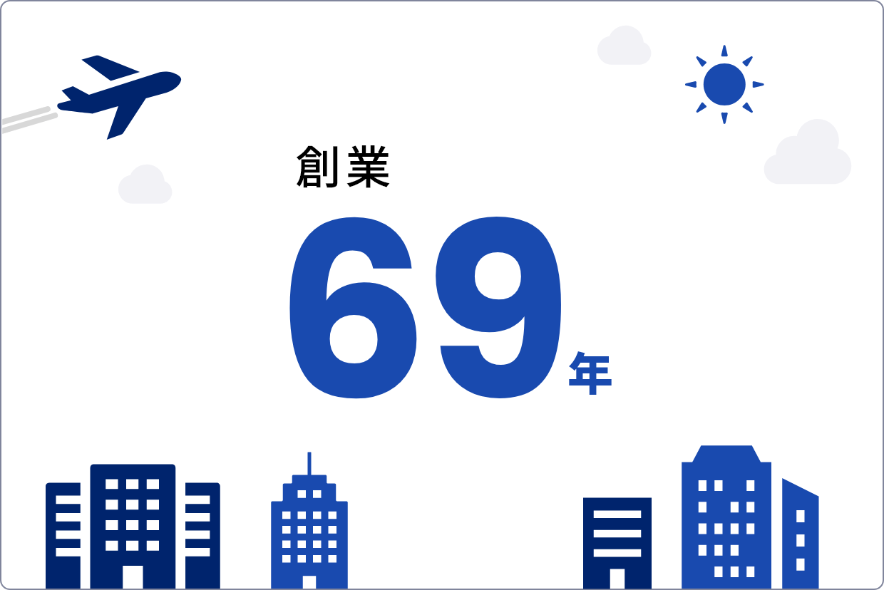 創業69年